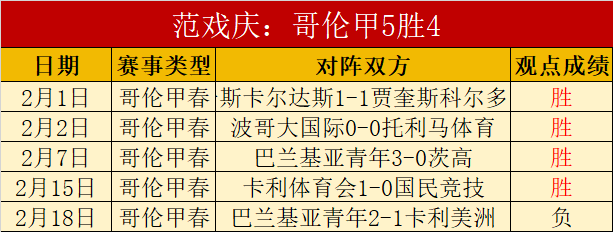 定日少年上,海中超开幕,式立志成国,开云赞助,体育赞助资讯,赛事合作平台,足球赞助信息,NBA品牌赞助