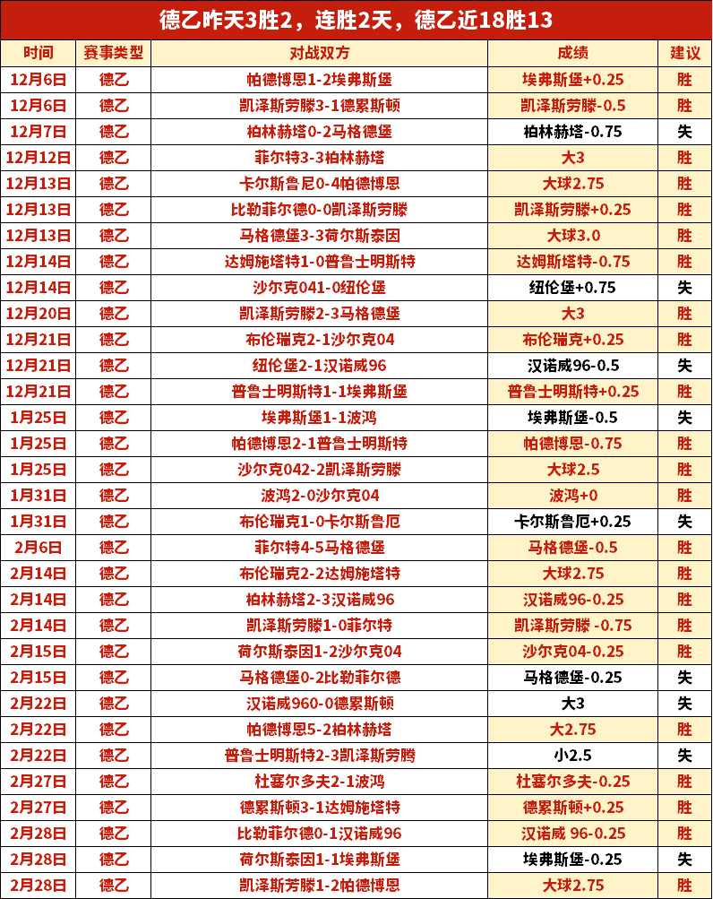 国宝熊猫邂,逅巡护员,一日双遇,开云赞助,体育赞助资讯,赛事合作平台,足球赞助信息,NBA品牌赞助
