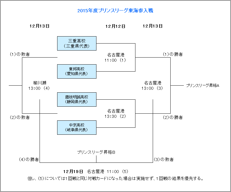 莱万,持续巅峰,三年前状态,开云赞助,体育赞助资讯,赛事合作平台,足球赞助信息,NBA品牌赞助