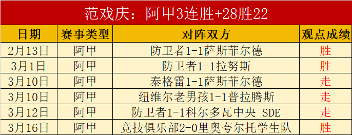 周三,日职前瞻,名古屋鲸,开云赞助,体育赞助资讯,赛事合作平台,足球赞助信息,NBA品牌赞助