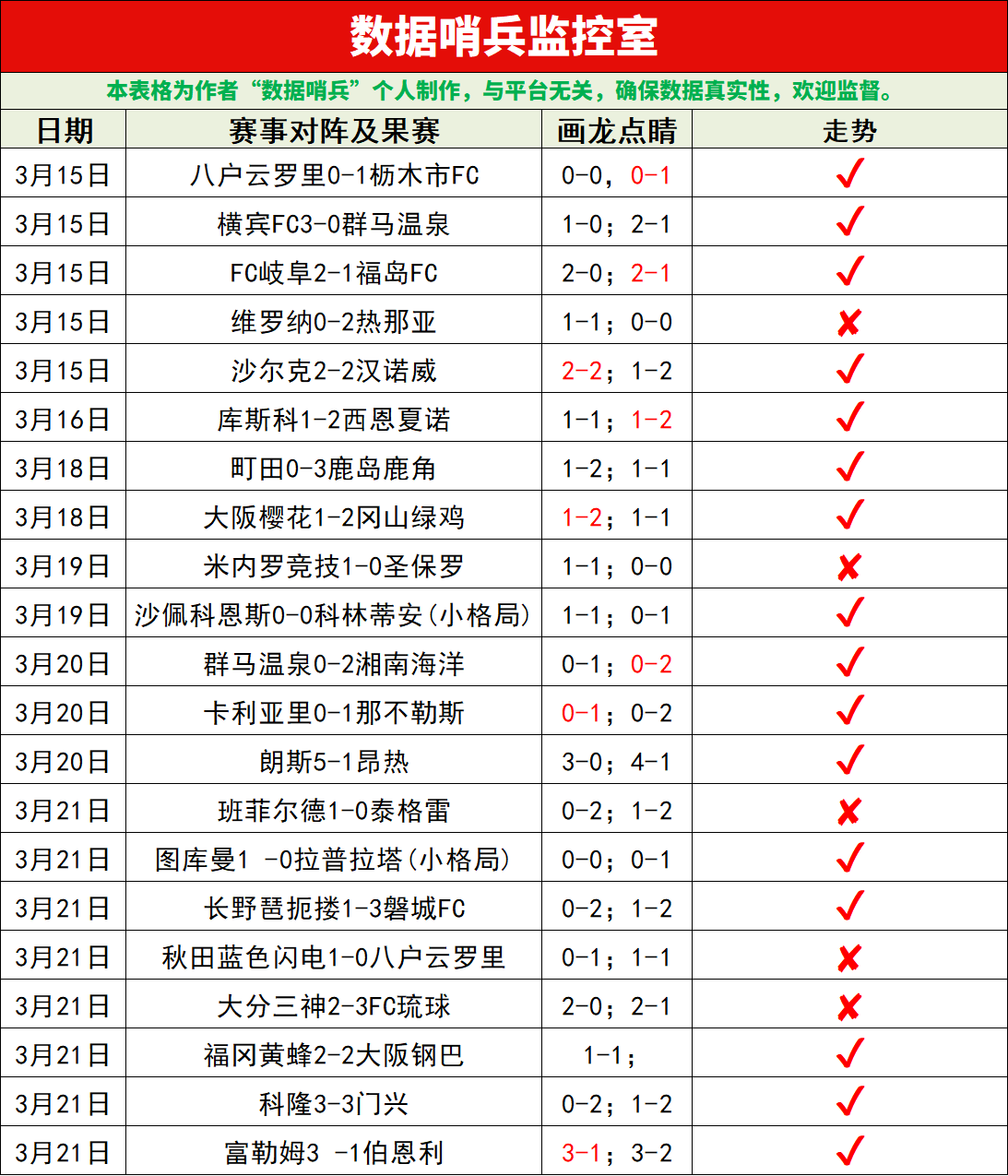 爱德华兹助,力森林狼得,热火勇士激,开云赞助,体育赞助资讯,赛事合作平台,足球赞助信息,NBA品牌赞助