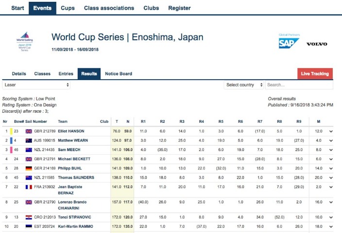 耶茨抓住沙,尔失误,轻松射入空,开云赞助,体育赞助资讯,赛事合作平台,足球赞助信息,NBA品牌赞助