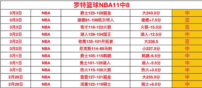 利物浦险赢,狼队,英超战况再,开云赞助,体育赞助资讯,赛事合作平台,足球赞助信息,NBA品牌赞助