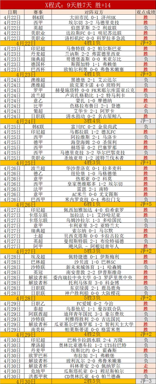 姆巴佩拒绝,曼联巨额合,同邀请,开云赞助,体育赞助资讯,赛事合作平台,足球赞助信息,NBA品牌赞助
