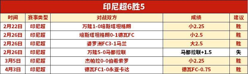 大乐透期号,专家推荐,青岛客场数,开云赞助,体育赞助资讯,赛事合作平台,足球赞助信息,NBA品牌赞助
