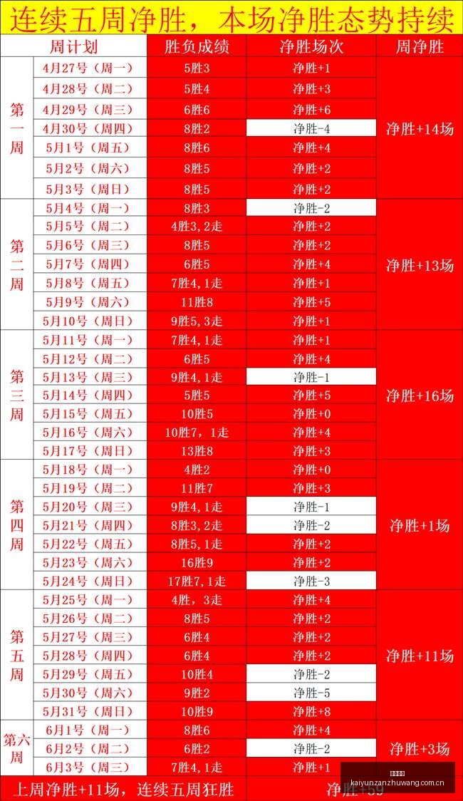 决赛圈排名,揭晓,广东队第五,开云赞助,体育赞助资讯,赛事合作平台,足球赞助信息,NBA品牌赞助