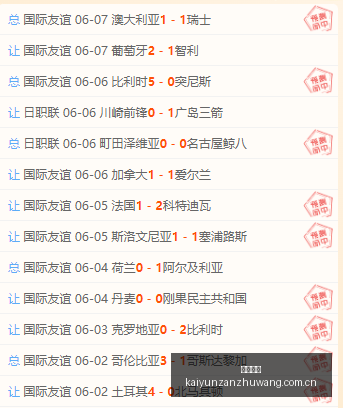 推荐,飞翼天猫,周二,开云赞助,体育赞助资讯,赛事合作平台,足球赞助信息,NBA品牌赞助