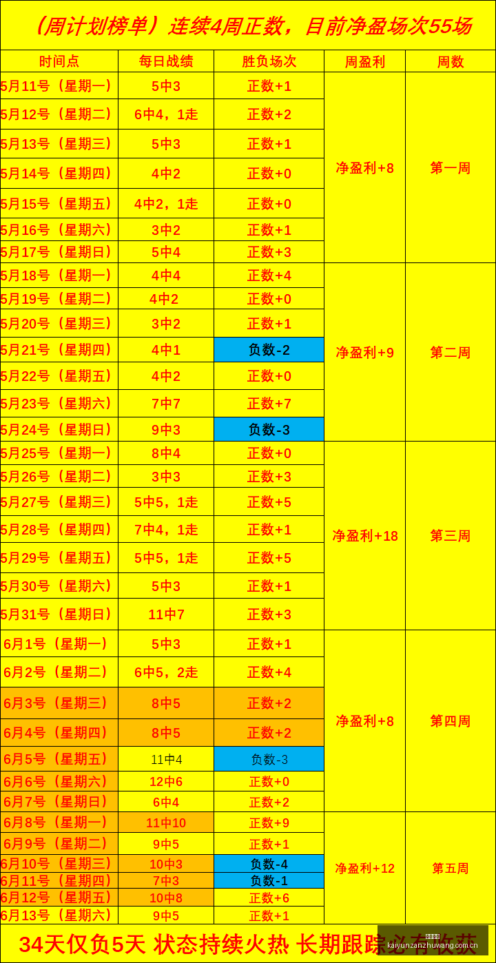 最新,奥巴梅扬马,赛生涯转折,开云赞助,体育赞助资讯,赛事合作平台,足球赞助信息,NBA品牌赞助