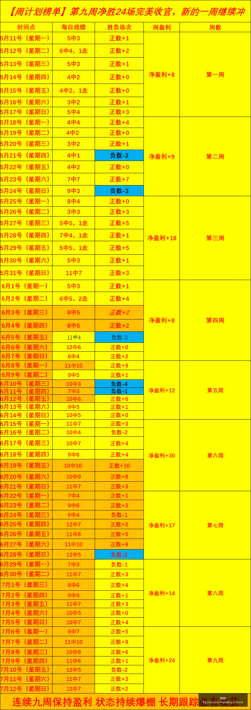 开云赞助,体育赞助资讯,赛事合作平台,开云赞助,体育赞助资讯,赛事合作平台,足球赞助信息,NBA品牌赞助