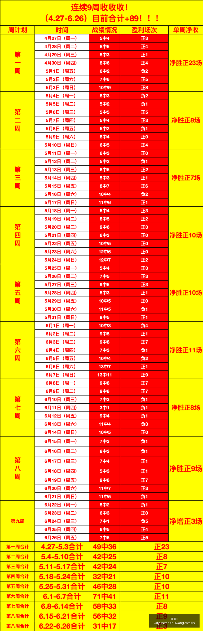 热刺,夏窗豪购盘,新赛季强势,开云赞助,体育赞助资讯,赛事合作平台,足球赞助信息,NBA品牌赞助