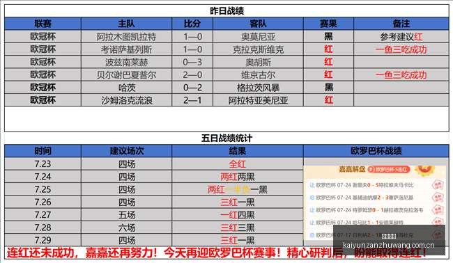 篮球竞技独,家推荐每日,一场胜负盛,开云赞助,体育赞助资讯,赛事合作平台,足球赞助信息,NBA品牌赞助