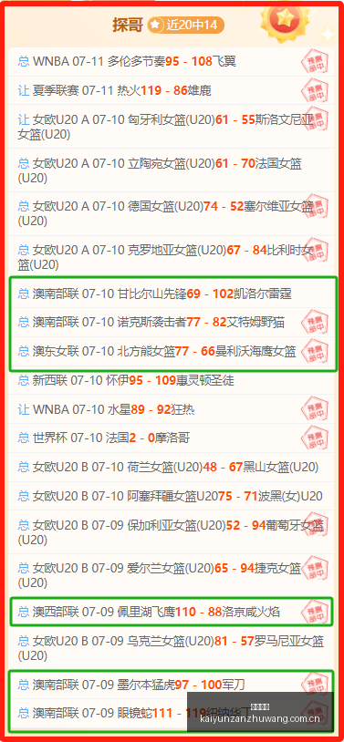 赛事前瞻斯,科尔卡夺冠,几率分析,开云赞助,体育赞助资讯,赛事合作平台,足球赞助信息,NBA品牌赞助