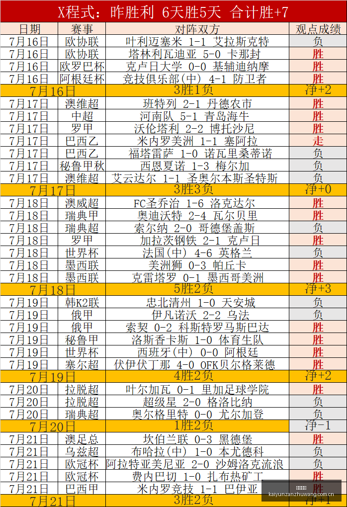 开云赞助,体育赞助资讯,赛事合作平台,开云赞助,体育赞助资讯,赛事合作平台,足球赞助信息,NBA品牌赞助