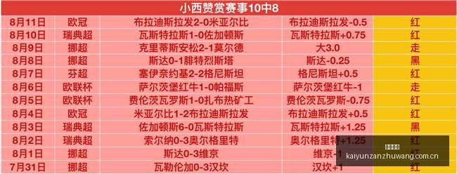 开云赞助,体育赞助资讯,赛事合作平台,开云赞助,体育赞助资讯,赛事合作平台,足球赞助信息,NBA品牌赞助