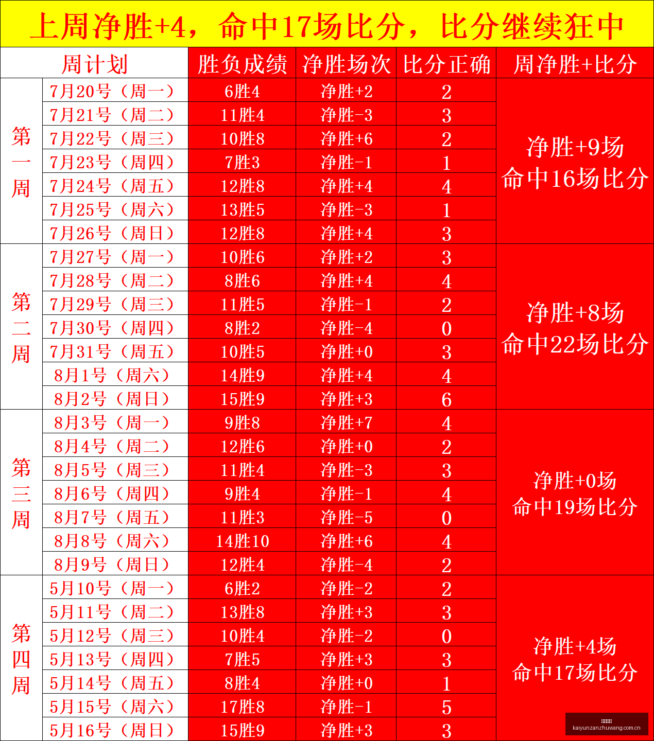 加盟英伟达,亿打造行业,新标杆,开云赞助,体育赞助资讯,赛事合作平台,足球赞助信息,NBA品牌赞助