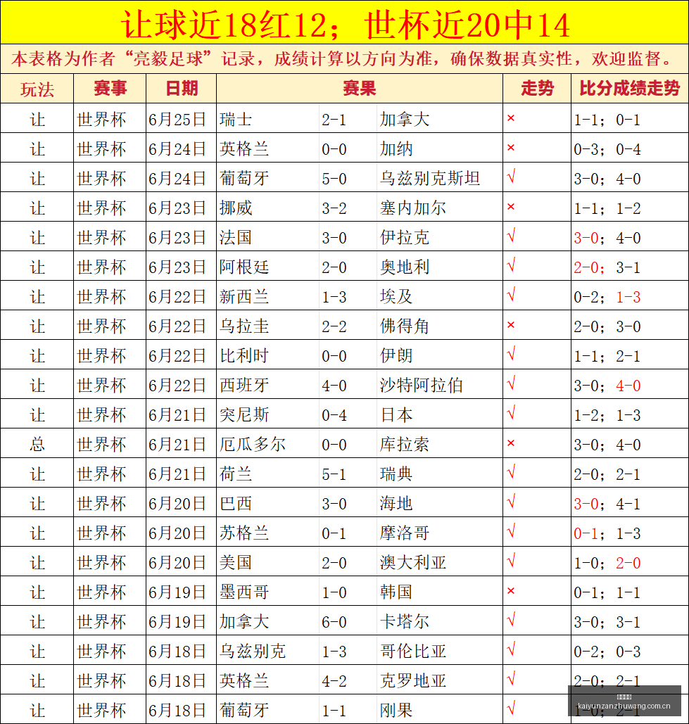 加盟英伟达,亿打造行业,新标杆,开云赞助,体育赞助资讯,赛事合作平台,足球赞助信息,NBA品牌赞助