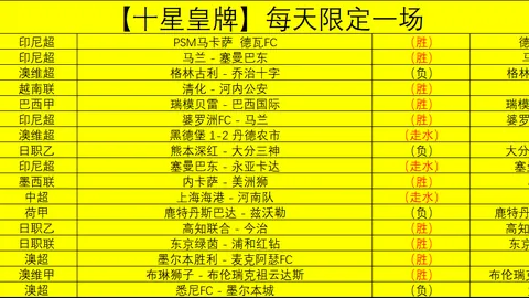 中国女足皮纳塔尔杯对阵墨西哥 0-2 夺得季军