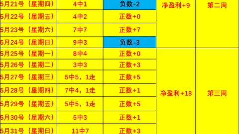 2026最新NBA品牌赞助：奥巴梅扬马赛生涯转折，他退役与否的内幕