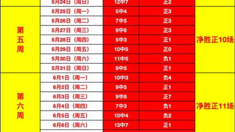 热刺2026夏窗豪购盘点：新赛季强势崛起指南
