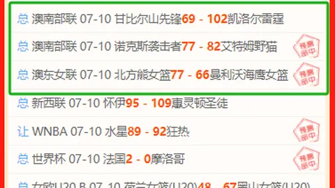 2026赛事前瞻斯科尔卡夺冠几率分析：5中5强敌来袭